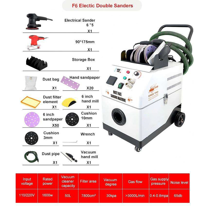 Factory Price Vehicle Dustless - Auto Repair Cs บทวิจารณ์และราคา