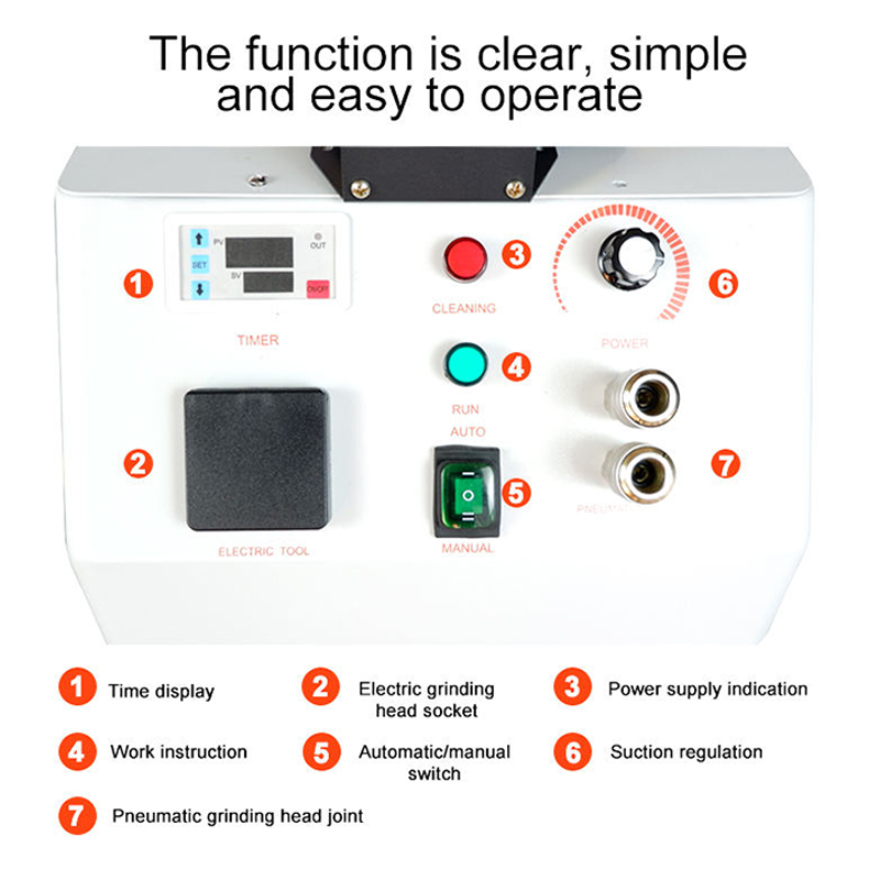 Factory Price Vehicle Dustless - Auto Repair Cs บทวิจารณ์และราคา