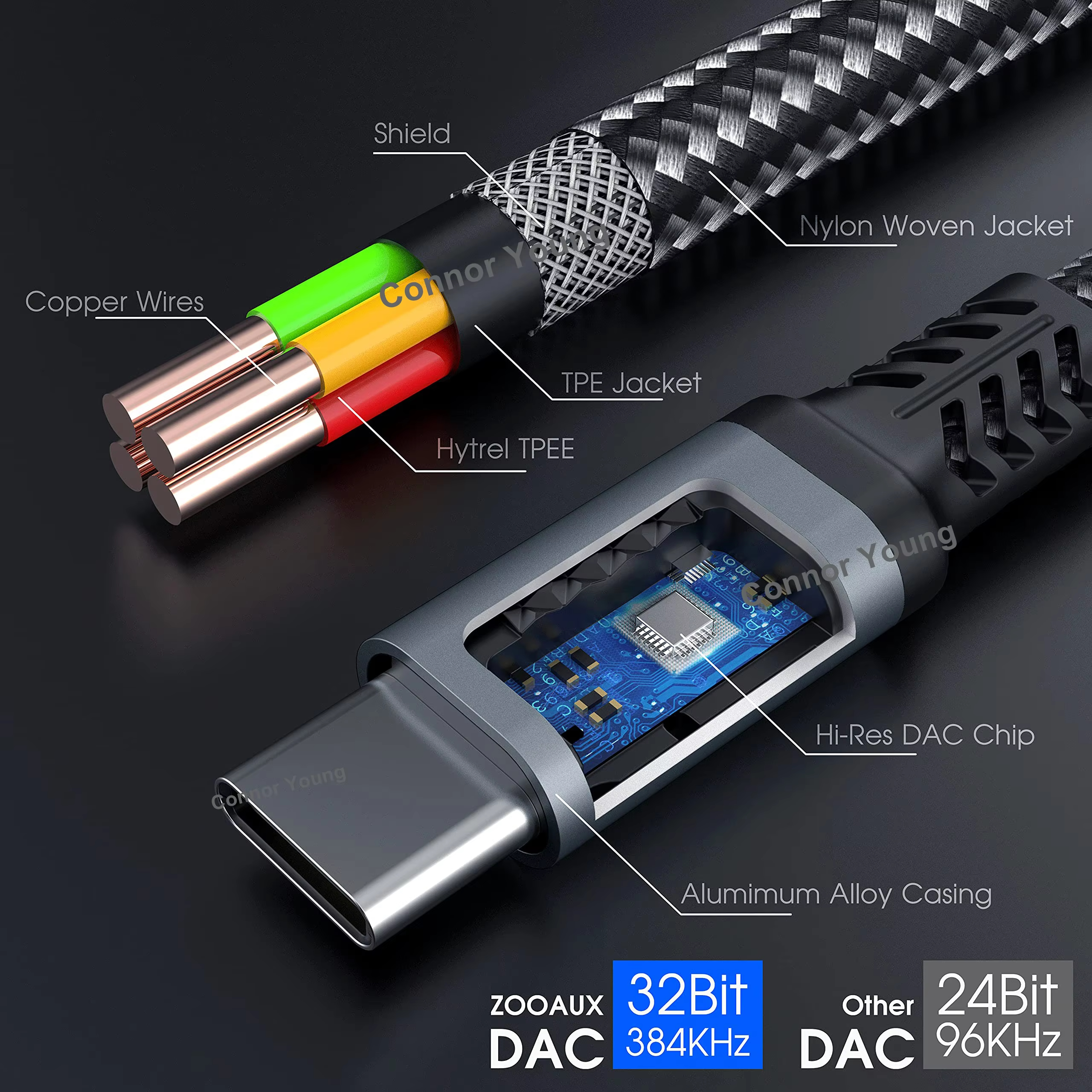 OTG 2 in 1 Elbow Usb Type C to - Transmission Jack Adapter บทวิจารณ์และราคา